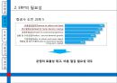 [ 대한항공 ERP 도입사례연구 PPT ] 대한항공 기업분석과 대한항공 ERP 도입사례분석과 도입성과연구및 향후전망 (발표대본첨부) 15페이지
