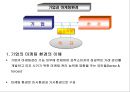 기업의 마케팅 환경,기업의 마케팅 환경의 이해 3페이지