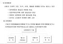 기업의 마케팅 환경,기업의 마케팅 환경의 이해 11페이지