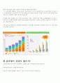 solar cell(솔라 셀)에 관한 조사 레포트 4페이지