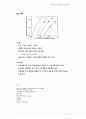thermal evaporator(서머 이베퍼레이터), E-beem evaporator(이빔 이베퍼레이터) 조사 레포트 9페이지
