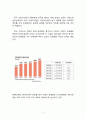 현대자동차 기업분석과 현대자동차Hyundai Motor Company 중국진출 마케팅 SWOT,STP,4P전략과 경영전략분석및 나의의견 8페이지
