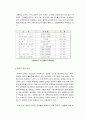 생활속의경제) 최근 중국은 달러화에대해 자국의 위안화 가치를 평가절하 하였다. 위안/달러흐름 월별일별 그래프, 위안화 평가절하 배경 영향, 위안화 평가절하가 우리나라에 미치는 영향 - 위안화평가절하 9페이지