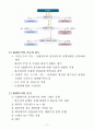 회귀분석예시(교통사고관련) 3페이지