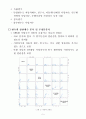 회귀분석예시(교통사고관련) 5페이지