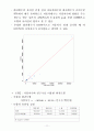 회귀분석예시(교통사고관련) 11페이지