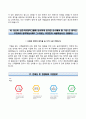 금호金壺석유화학자기소개서+면접기출문제,금호석유화학(대졸신입)자소서,금호석유화학그룹자기소개서,금호석유화학합격자소서,면접예상질문,금호석유화학그룹합격예문 8페이지