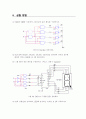 Encoder와 Decoder(예비+결과)(기초회로실험) 6페이지
