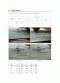 Encoder와 Decoder(예비+결과)(기초회로실험) 9페이지