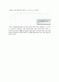 증폭기의 주파수 특성_예비(전자회로실험) 9페이지