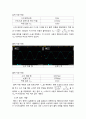 베이스 접지 증폭기 및 이미터 폴로워 회로_결과(전자회로실험) 5페이지