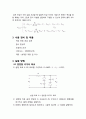 파형 정형 회로_예비(전자회로실험) 4페이지