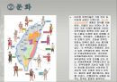 [조선대] 새로운 도전 국제관광 레포트 30페이지