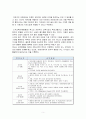 [인간과교육] 주입식注入式 교육관과 성장식 교육관을 비교, 에릭슨의 성격발달단계이론과 교육적 시사점 5페이지