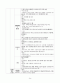 신생아 check list 24페이지