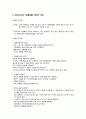 GS check list 4페이지