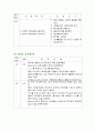 폐렴 case 33페이지