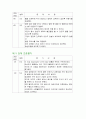 폐렴 case 34페이지