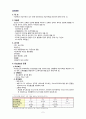 분만실 case 5페이지