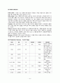 분만실 case 18페이지