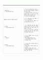 NP case 간질.히스테리성장애 14페이지