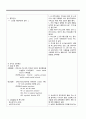 NP case 간질.히스테리성장애 15페이지