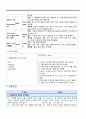 NP case 간질.히스테리성장애 20페이지