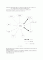 schizophrenia case 16페이지