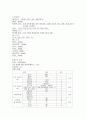 schizophrenia case 17페이지