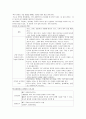 schizophrenia case 25페이지