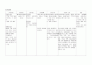 schizophrenia case 30페이지