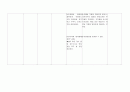 schizophrenia case 32페이지