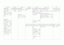 schizophrenia case 33페이지