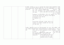 schizophrenia case 34페이지