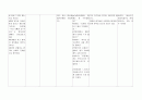 schizophrenia case 36페이지