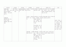 schizophrenia case 40페이지