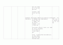 schizophrenia case 44페이지