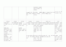 schizophrenia case 45페이지