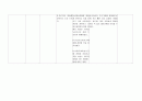 schizophrenia case 48페이지
