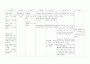 schizophrenia case 49페이지