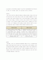 전략적간호관리 4학년 1학기 과제물 6페이지