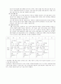 스트레스 인식일지를 이용하여 자신의 스트레스 요인 체크 7페이지