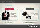 블랙베리 기업분석과 마케팅 실패요인분석및 블랙베리 재도약위한 마케팅전략 제안과 블랙베리 향후시사점 PPT 27페이지