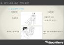 블랙베리 기업분석과 마케팅 실패요인분석및 블랙베리 재도약위한 마케팅전략 제안과 블랙베리 향후시사점 PPT 34페이지