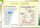 낙태 찬반론 6페이지