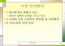 낙태 찬반론 10페이지