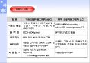 Gas chromatography에 의한 유기물의 정성분석 (기기분석) 5페이지