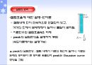 Gas chromatography에 의한 유기물의 정성분석 (기기분석) 12페이지