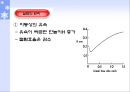 Gas chromatography에 의한 유기물의 정성분석 (기기분석) 14페이지