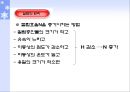 Gas chromatography에 의한 유기물의 정성분석 (기기분석) 17페이지